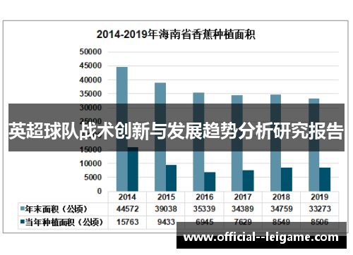 英超球队战术创新与发展趋势分析研究报告 英超球队战术创新与发展趋势分析研究报告