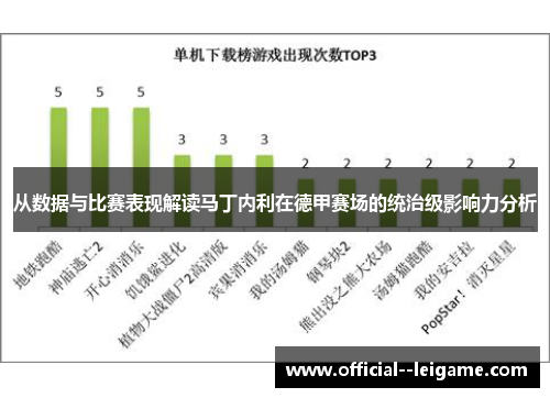 从数据与比赛表现解读马丁内利在德甲赛场的统治级影响力分析 从数据与比赛表现解读马丁内利在德甲赛场的统治级影响力分析