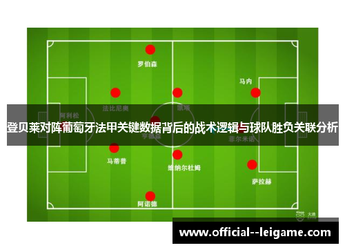 登贝莱对阵葡萄牙法甲关键数据背后的战术逻辑与球队胜负关联分析 登贝莱对阵葡萄牙法甲关键数据背后的战术逻辑与球队胜负关联分析