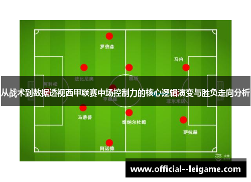 从战术到数据透视西甲联赛中场控制力的核心逻辑演变与胜负走向分析 从战术到数据透视西甲联赛中场控制力的核心逻辑演变与胜负走向分析