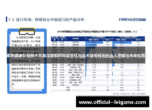 聚焦国家队最新大名单深度解析阵容变化与战术信号背后的选人逻辑与未来布局